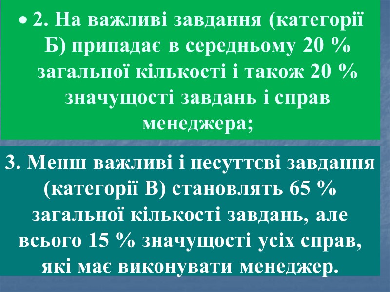 2. На важливі завдання (категорії Б) припадає в середньому 20 % загальної кількості і